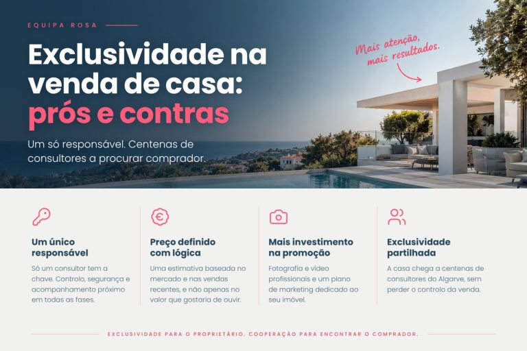 Exclusividade na venda de casa: prós e contras, Equipa Rosa