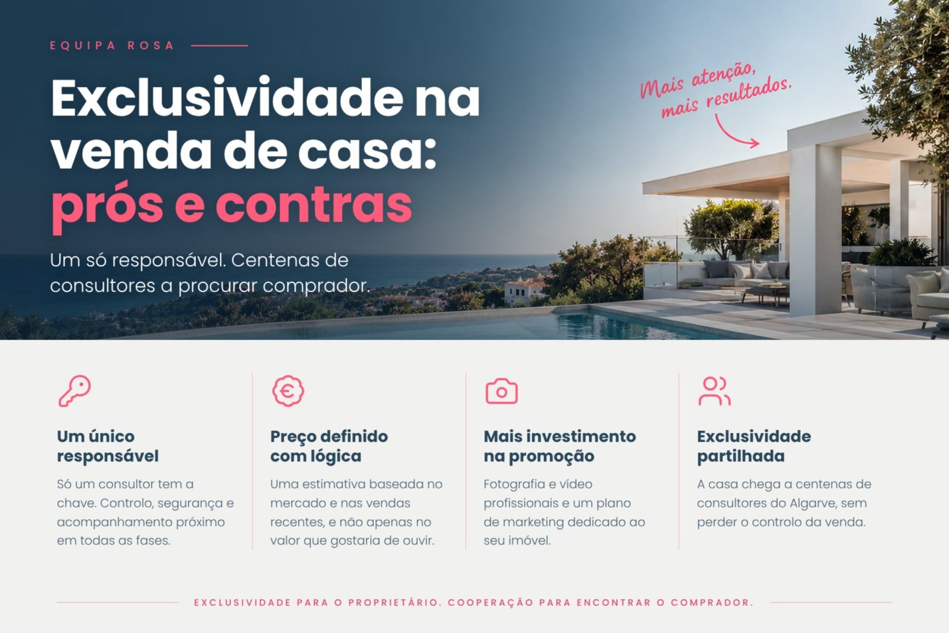 Exclusividade na venda de casa: prós e contras, Equipa Rosa